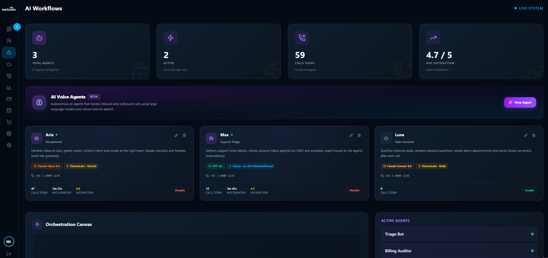 AI Workflows