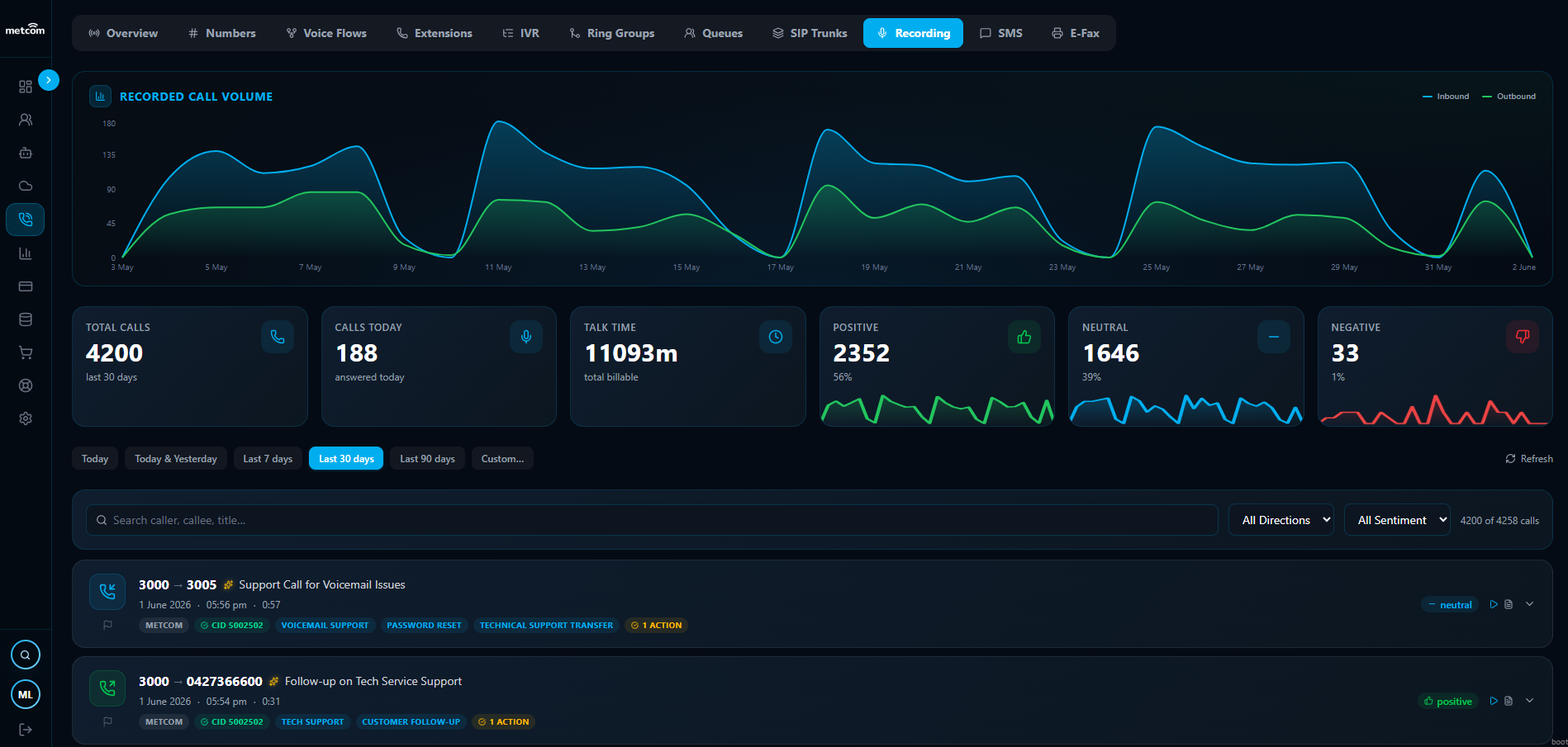Recording AI Portal